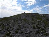 Planina Ravne - Kocbekov dom na Korošici